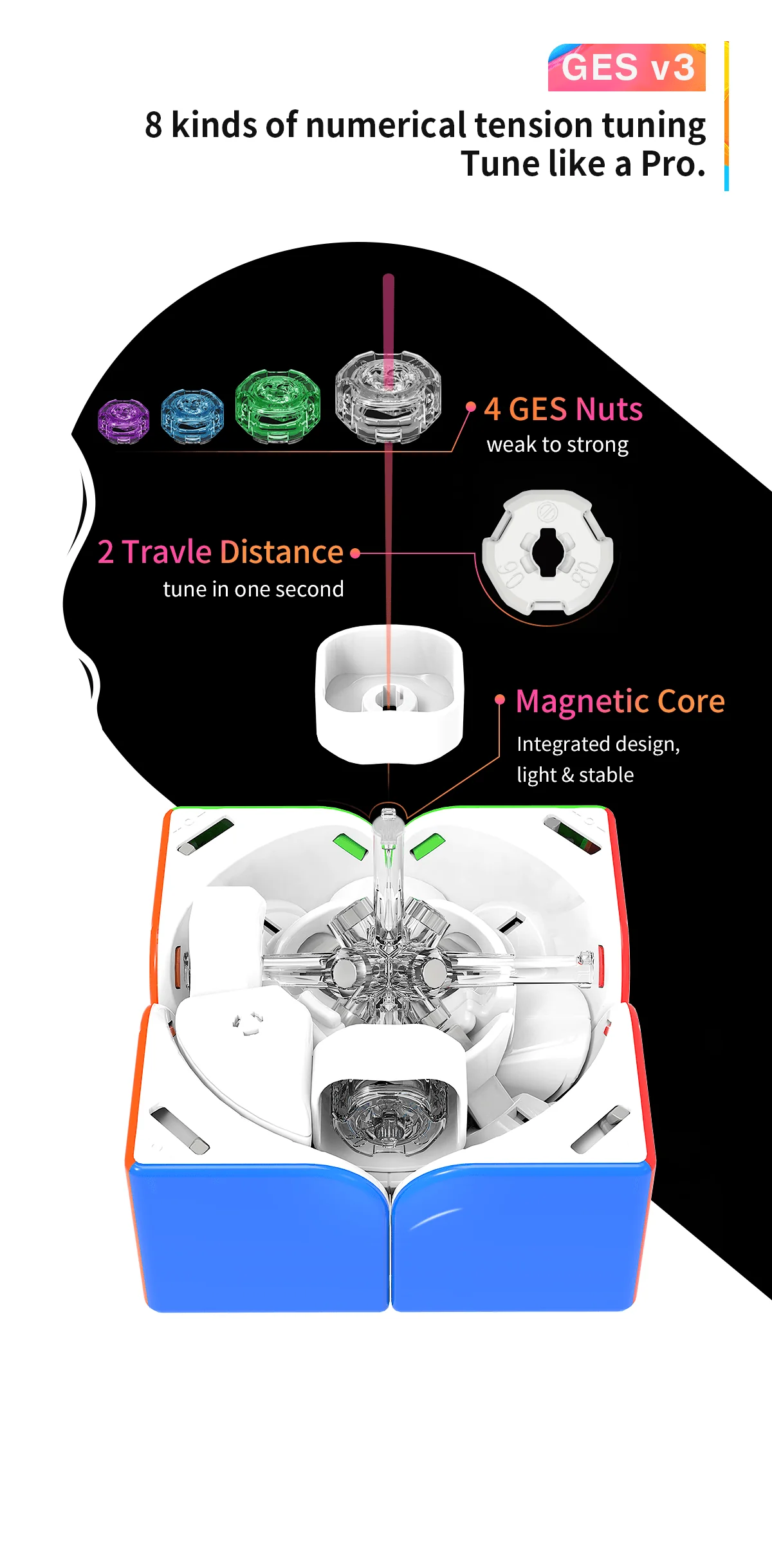 GAN 251 Pro (Magnetic, Ball-Core) - Image 13
