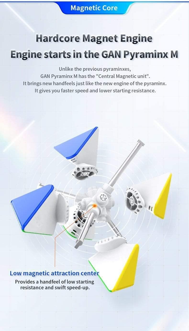 GAN Pyraminx Enhanced (Magnetic, UV) - Image 18
