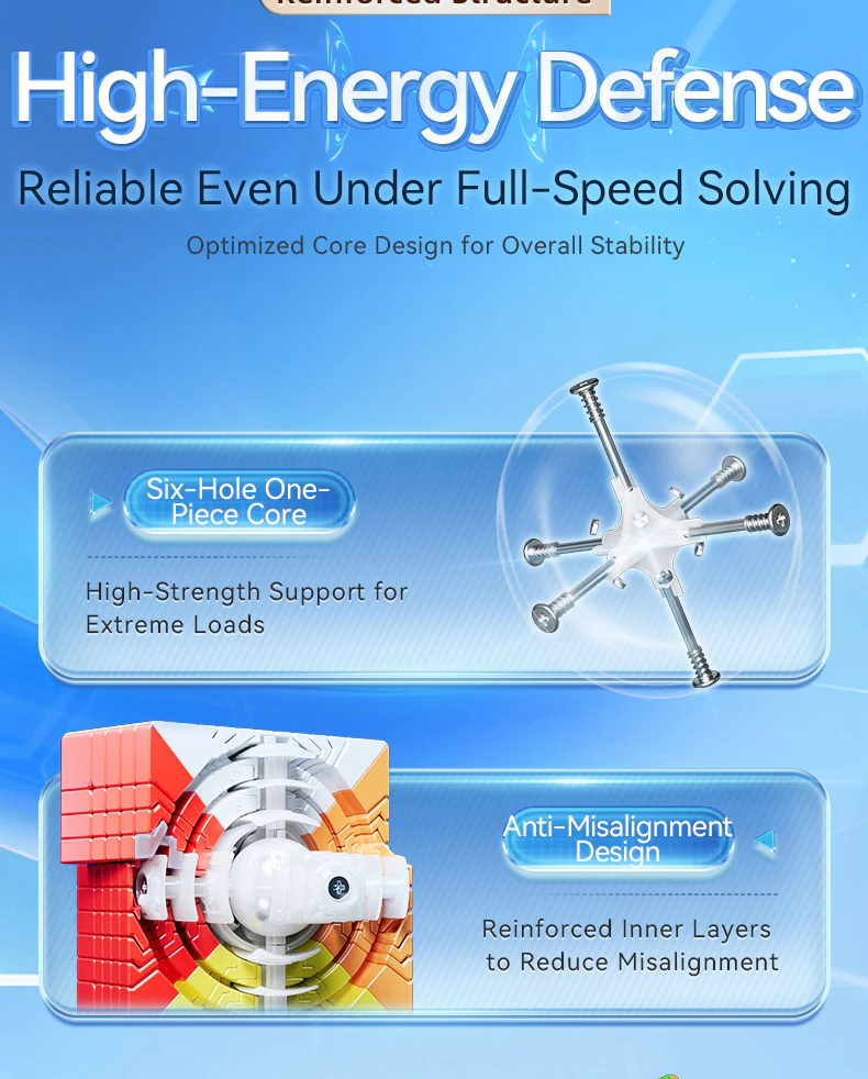 MoYu MeiLong 10x10 V2 (Magnetic, Ball-Core) - Image 24
