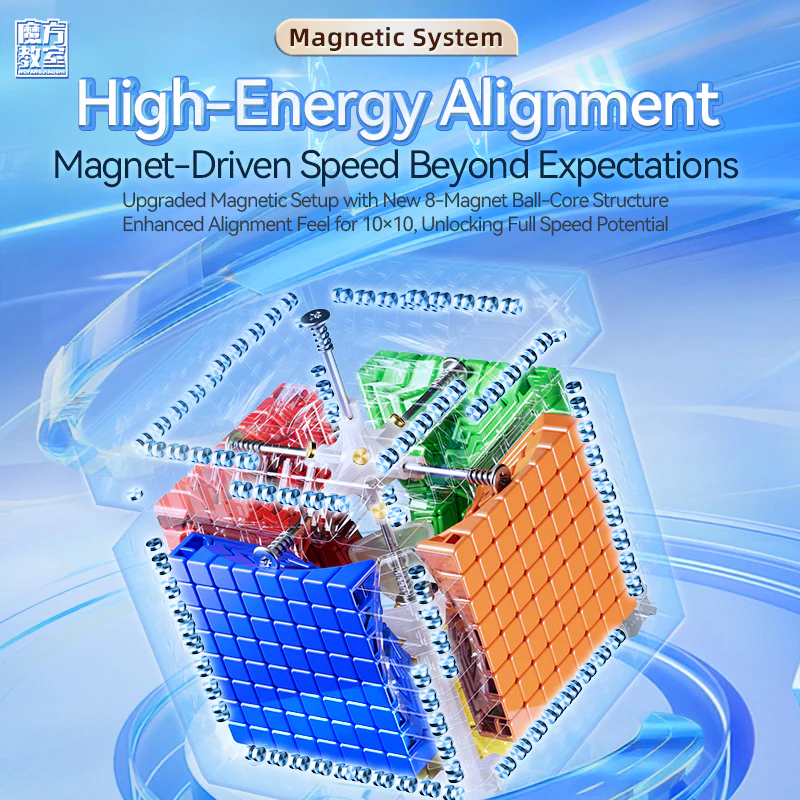 MoYu MeiLong 10x10 V2 (Magnetic, Ball-Core) - Image 9
