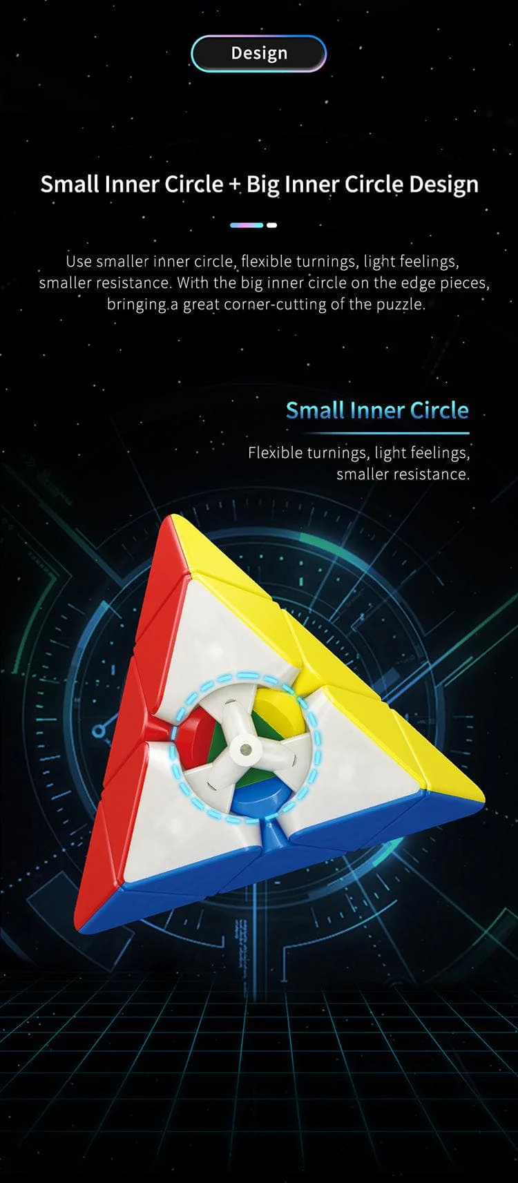 MoYu RS Pyraminx (Magnetic) - Image 20