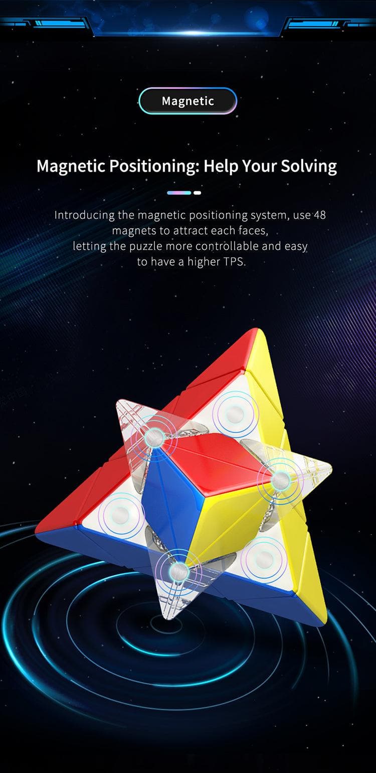 MoYu RS Pyraminx (Magnetic, Maglev) - Image 22