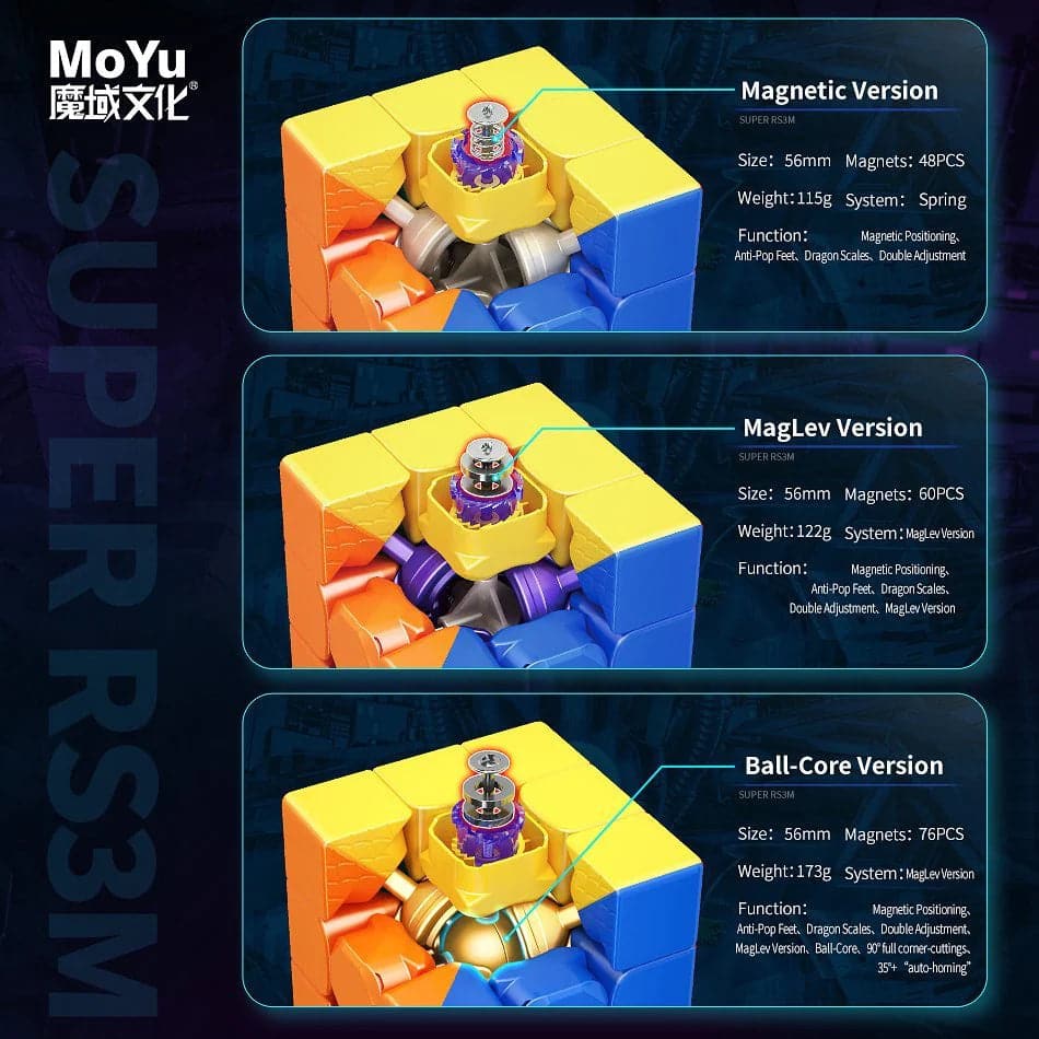 MoYu Super RS3 2022 (Magnetic, Maglev) - Image 7