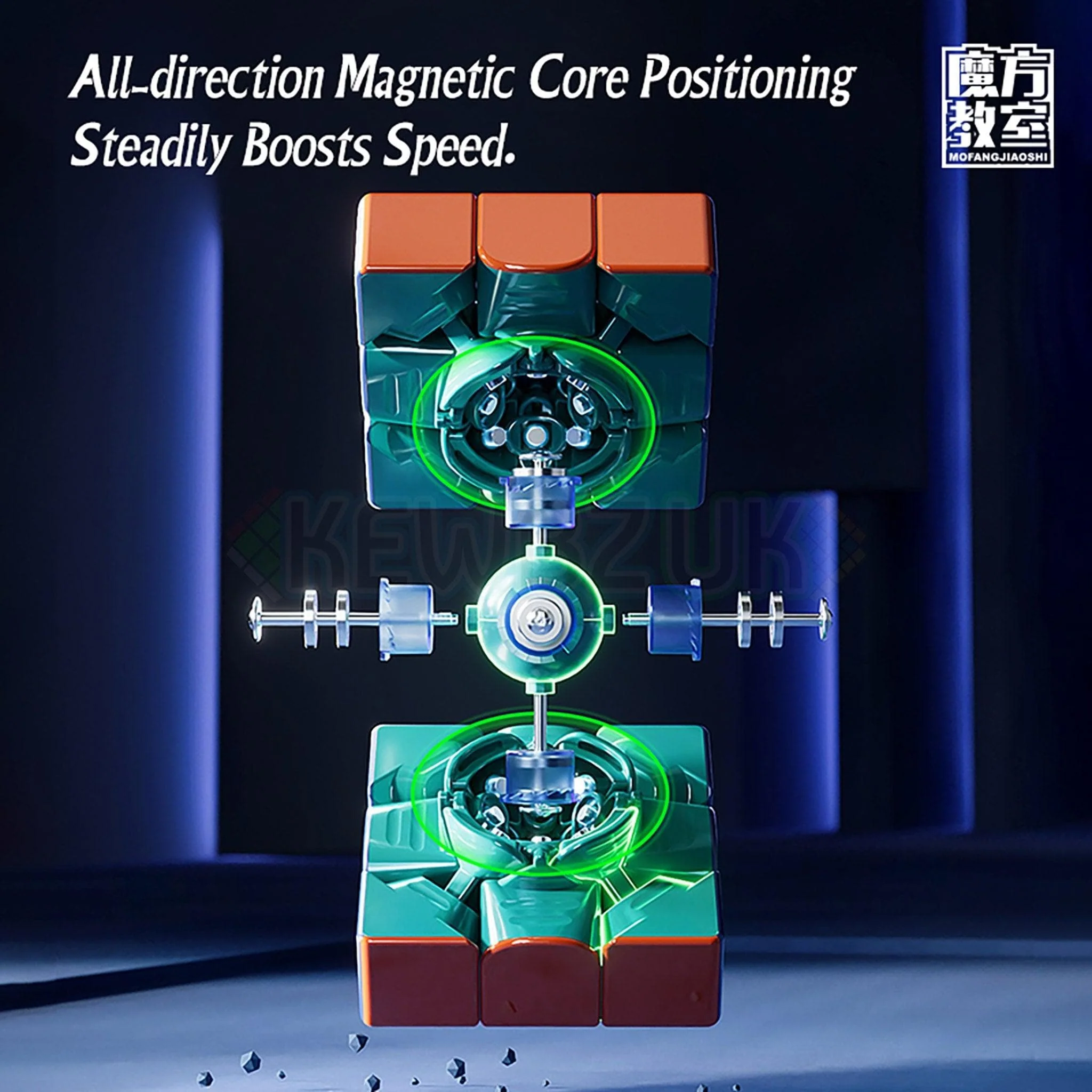 MoYu Super RS3M V2 (Magnetic, Maglev, UV) - Image 12