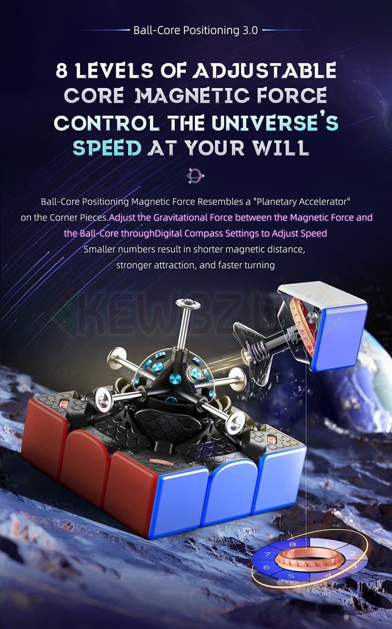 MoYu Super WeiLong (8-Magnet, Maglev, UV, Ball-Core) - Image 13