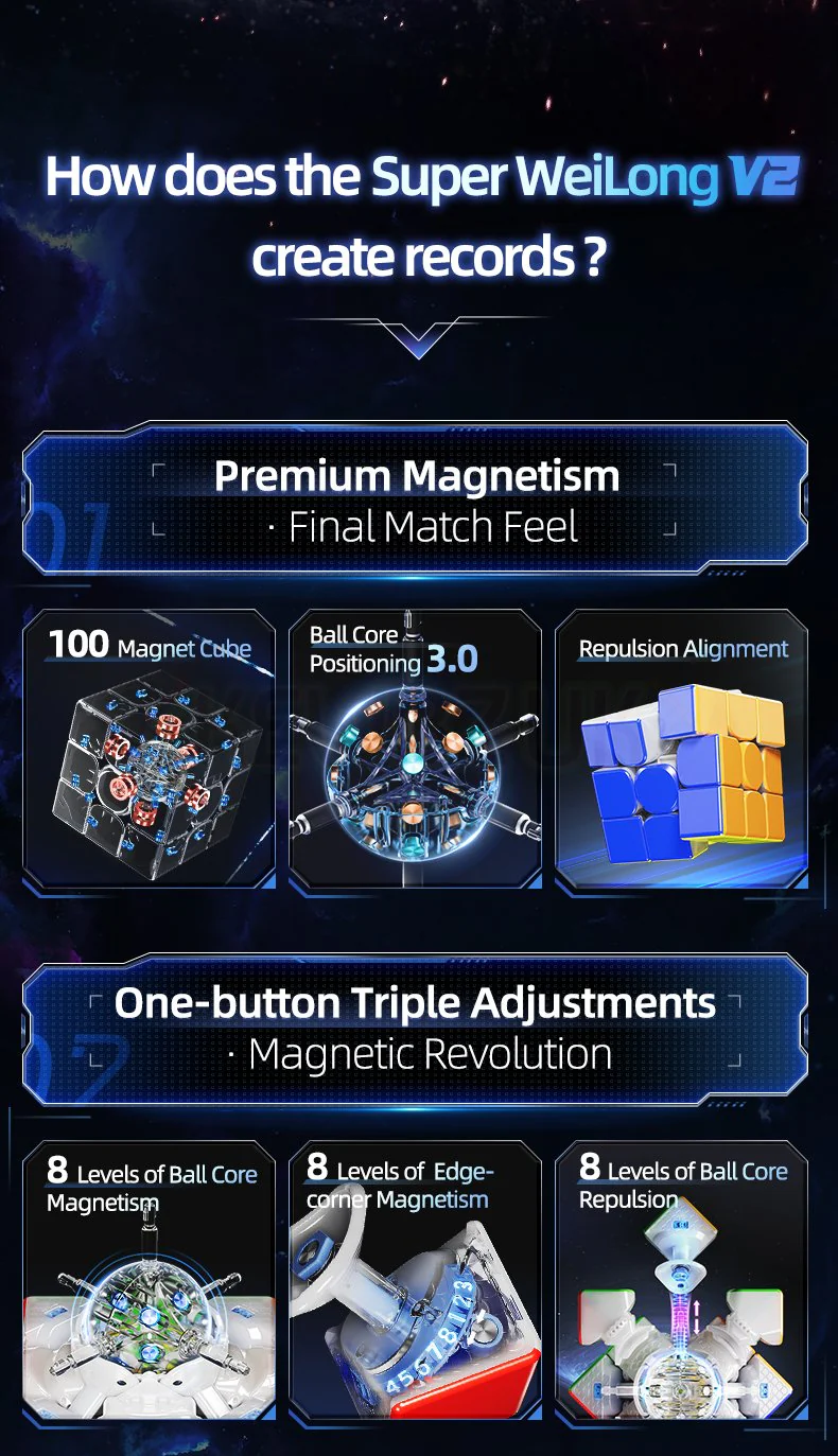 MoYu Super WeiLong V2 (20 Magnet, Maglev, UV, Ball-Core) - Image 13