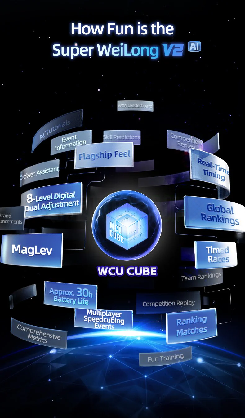 MoYu Super WeiLong V2 (20 Magnet, Maglev, UV, Ball-Core) - Image 15