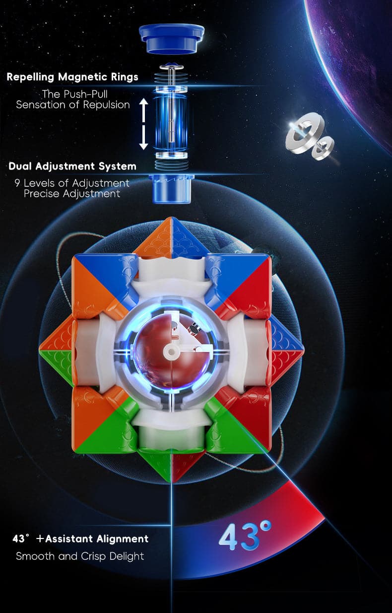 MoYu WeiLong WR M V9 (20 Magnet, Maglev, UV, Ball-Core) - Image 5